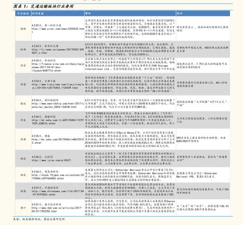 智能控制与智能系统 智能轨道交通