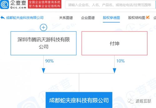 打击冒用成年人账号 腾讯 9月未成年人游戏时长创历史新低