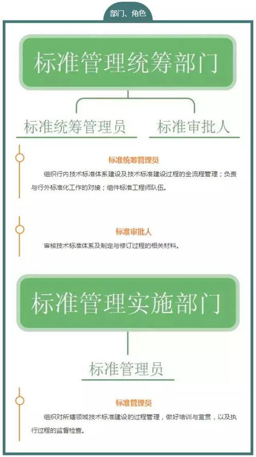 2017年科技与产品条线新概念规章制度宣贯大赛投票开始啦